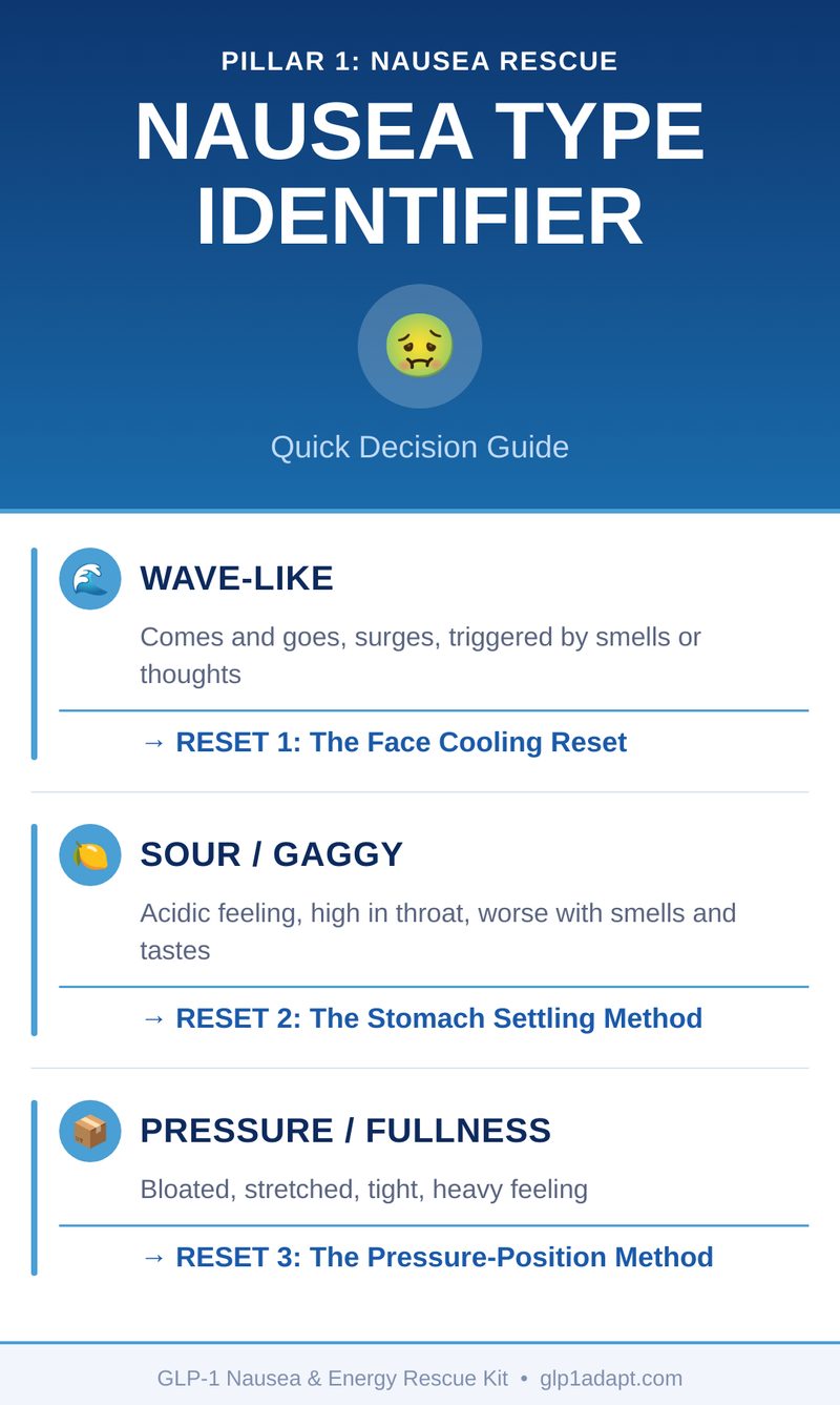 Reset Card screenshot